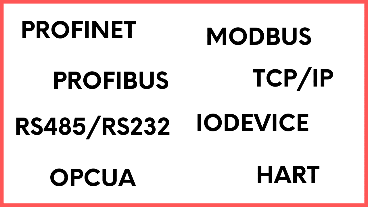 Corso: Programmazione PLC con TIA Portal – Protocolli di Comunicazione Industriale